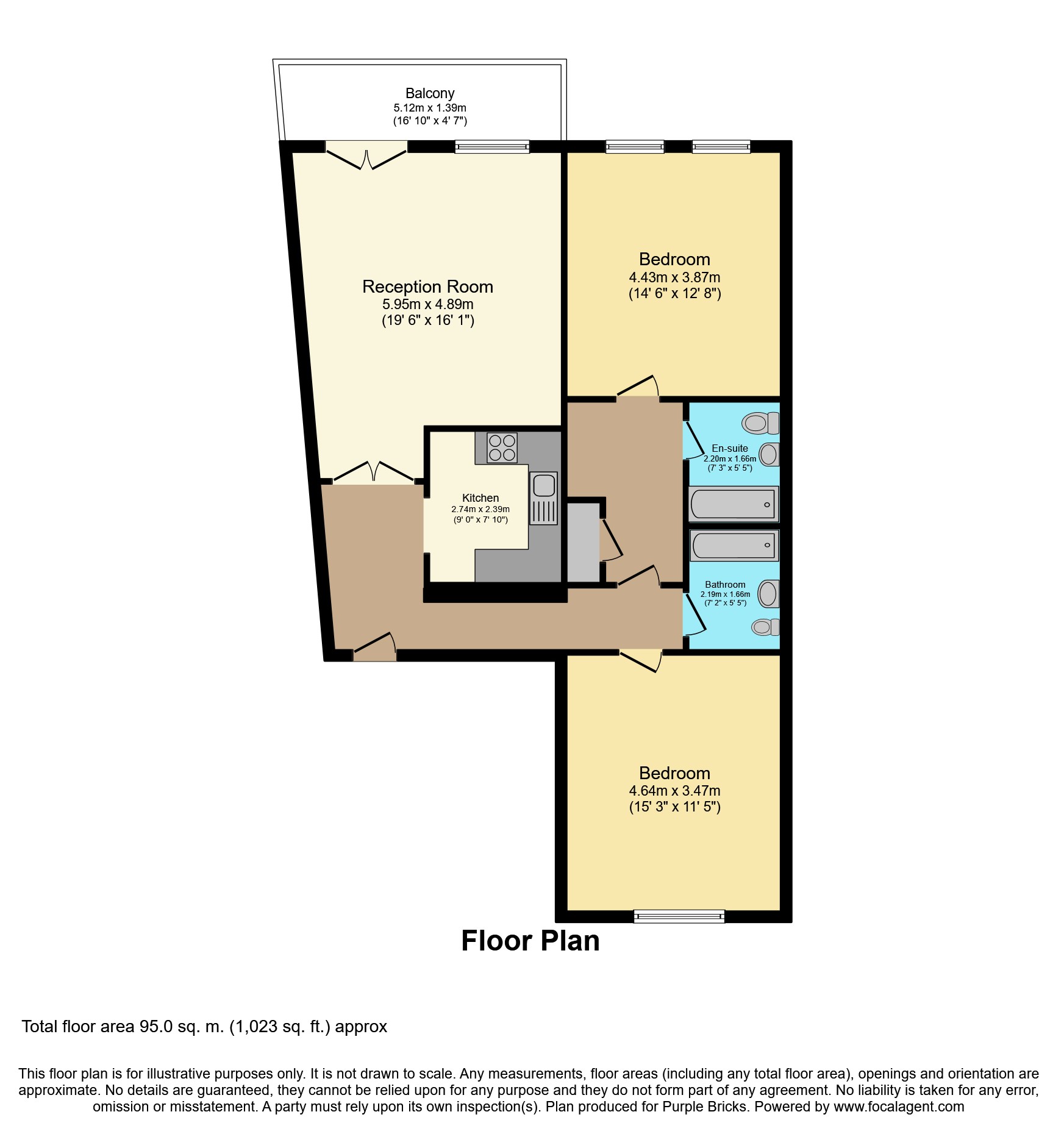 2 Bedrooms Flat for sale in Homer Drive, London E14