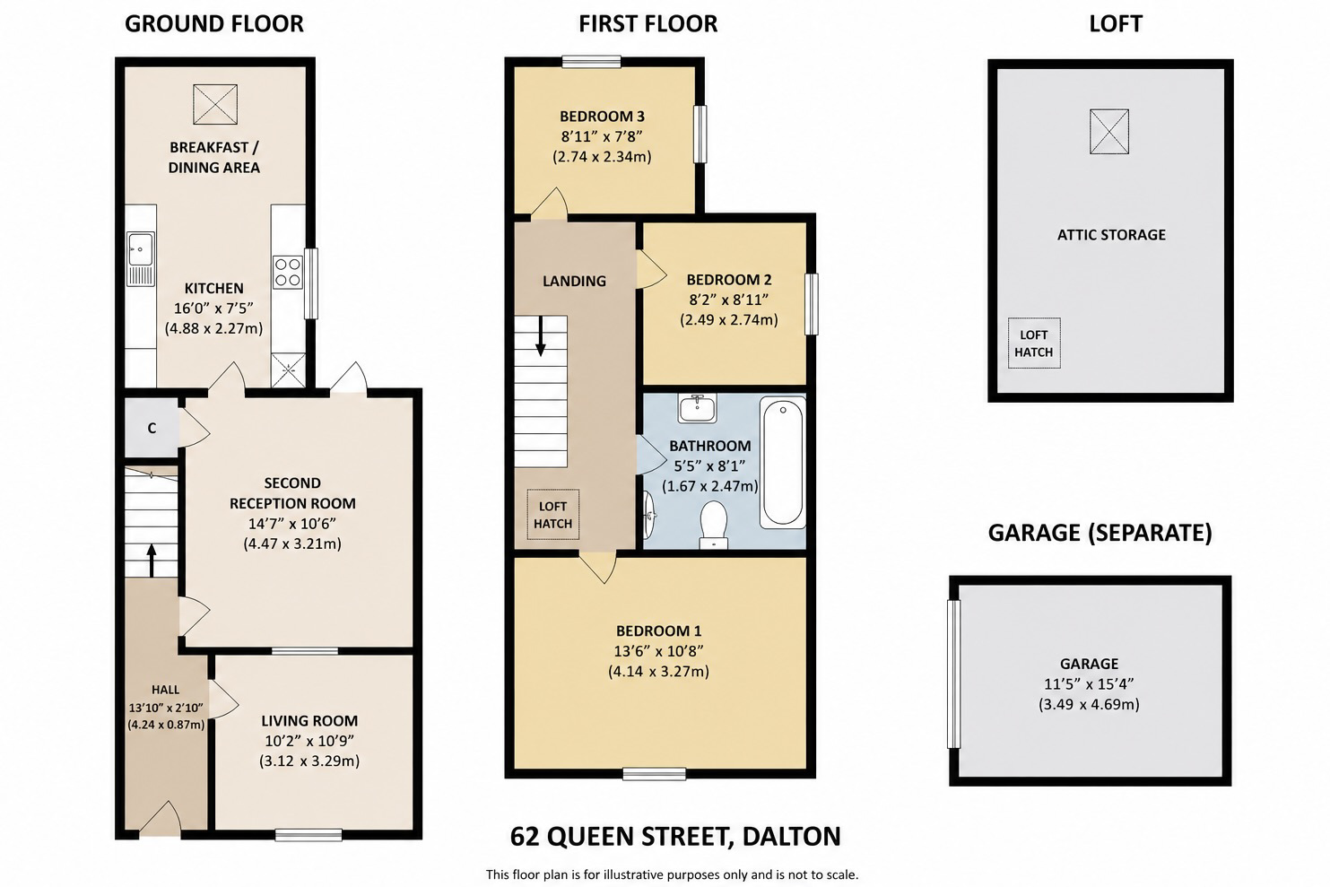 62, Queen Street, Dalton-in-Furness floorplan
