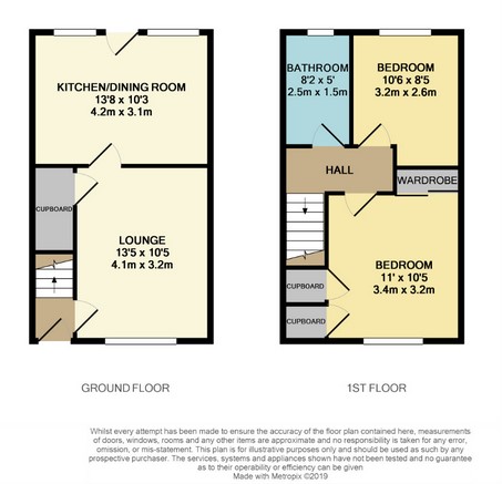 2 Bedrooms Terraced house for sale in 24 Rannoch Road, Grangemouth FK3