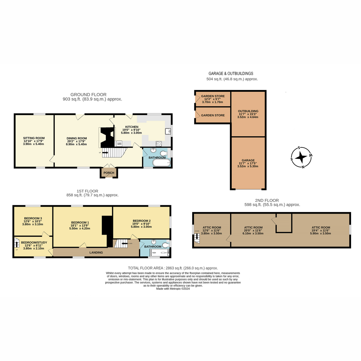 Foundation House, Mill Street, Eye floorplan