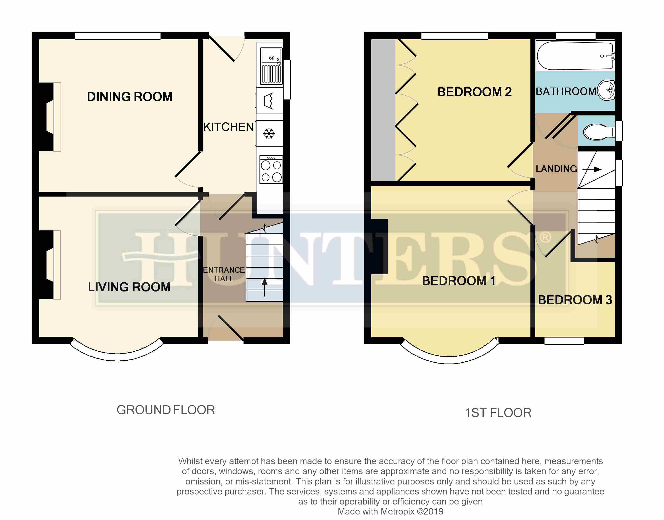 3 Bedrooms Semi-detached house for sale in Lound Side, Chapeltown, Sheffield S35