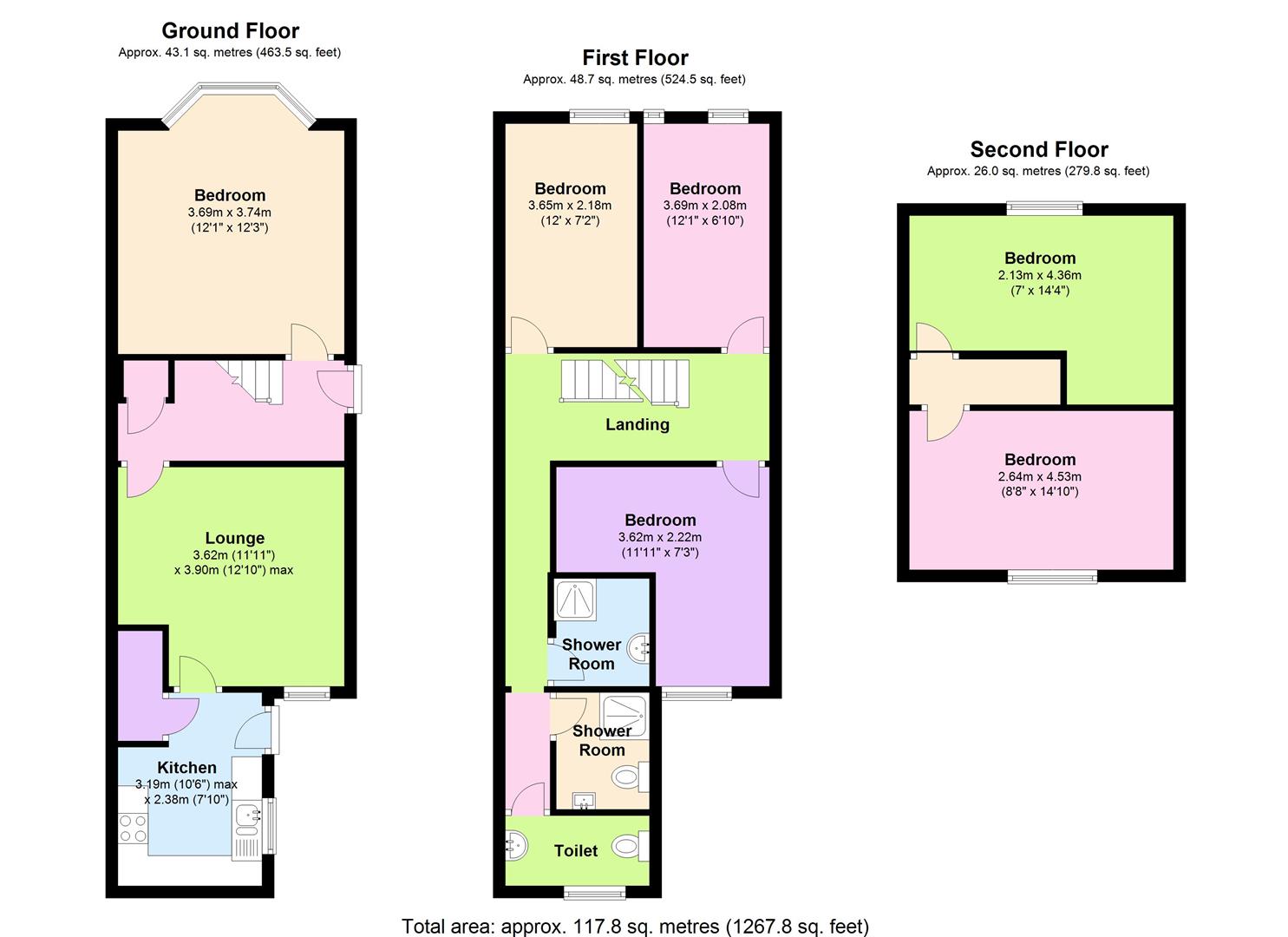 6 Bedrooms Flat to rent in Filey Street, Sheffield S10