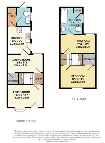 2 Bedrooms Semi-detached house for sale in Queens Road, Earls Colne, Colchester CO6