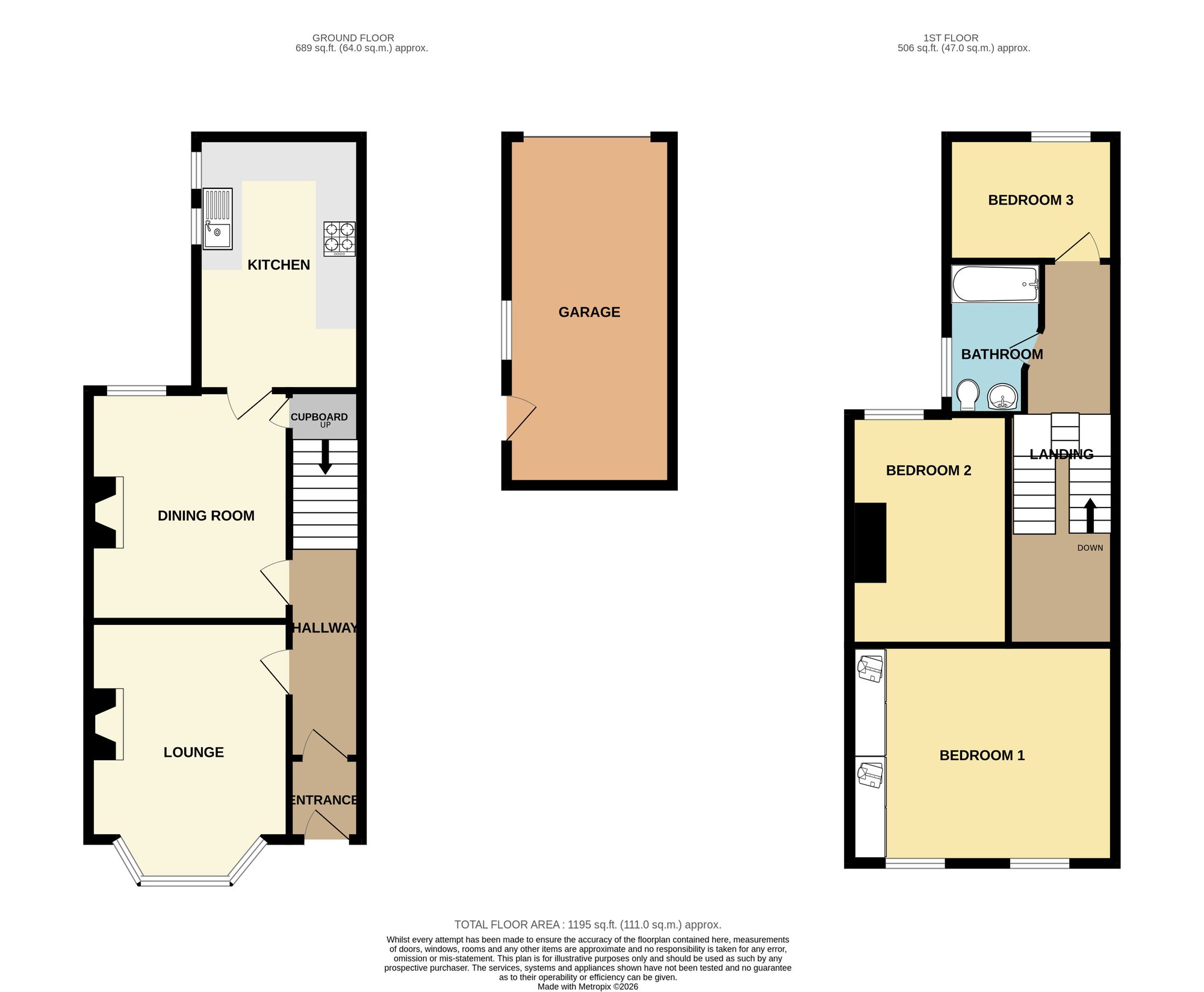 8 Lyell Street, Scarborough floorplan
