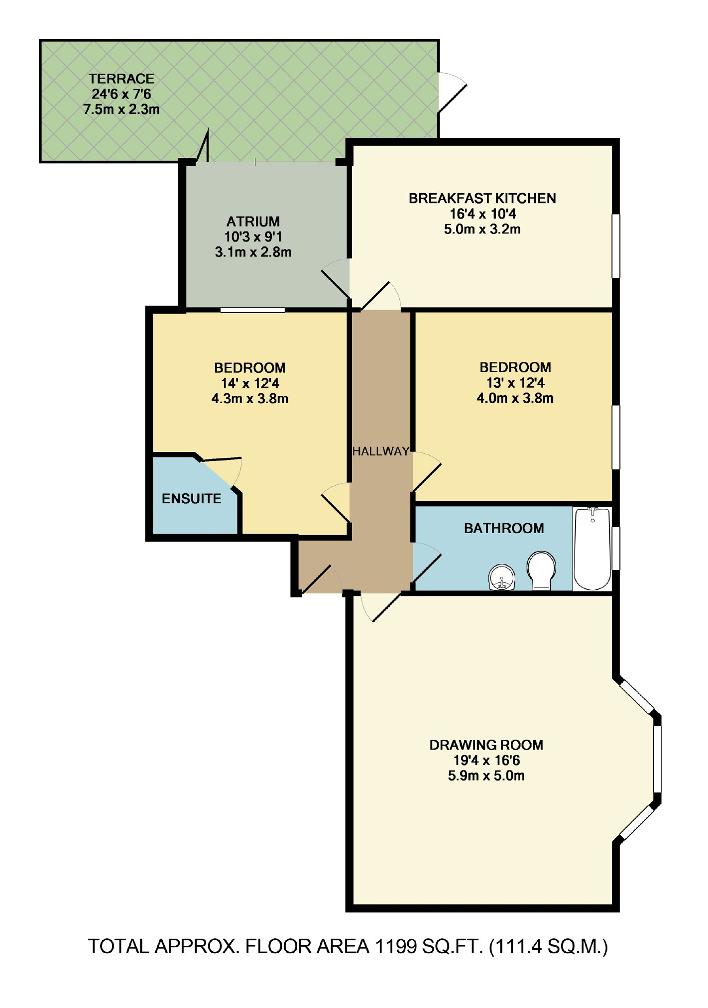 2 Bedrooms Flat for sale in Kent Road, Harrogate, North Yorkshire HG1