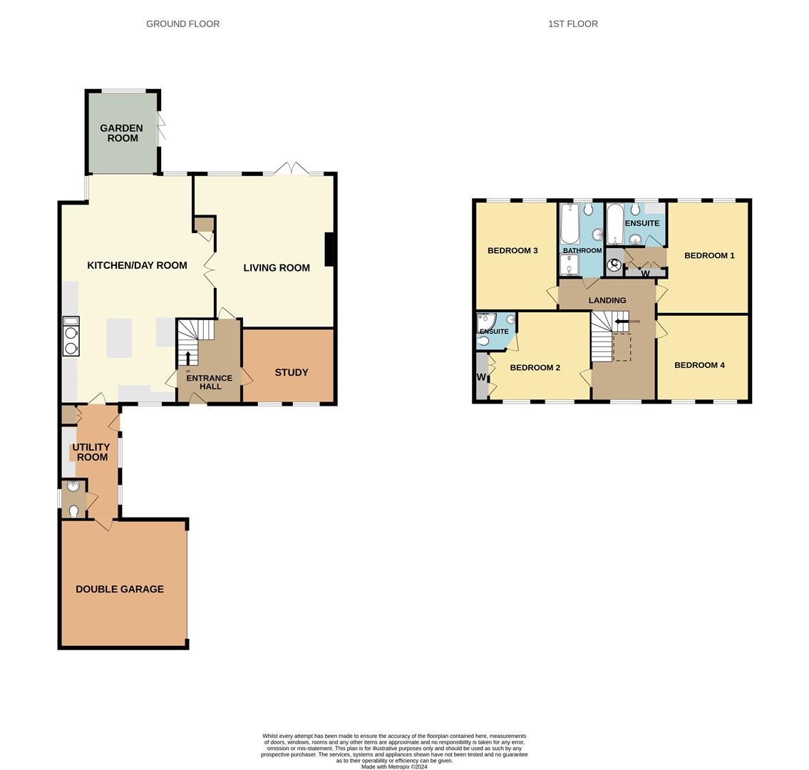 Church Beck House, Millergate, North Newbald floorplan