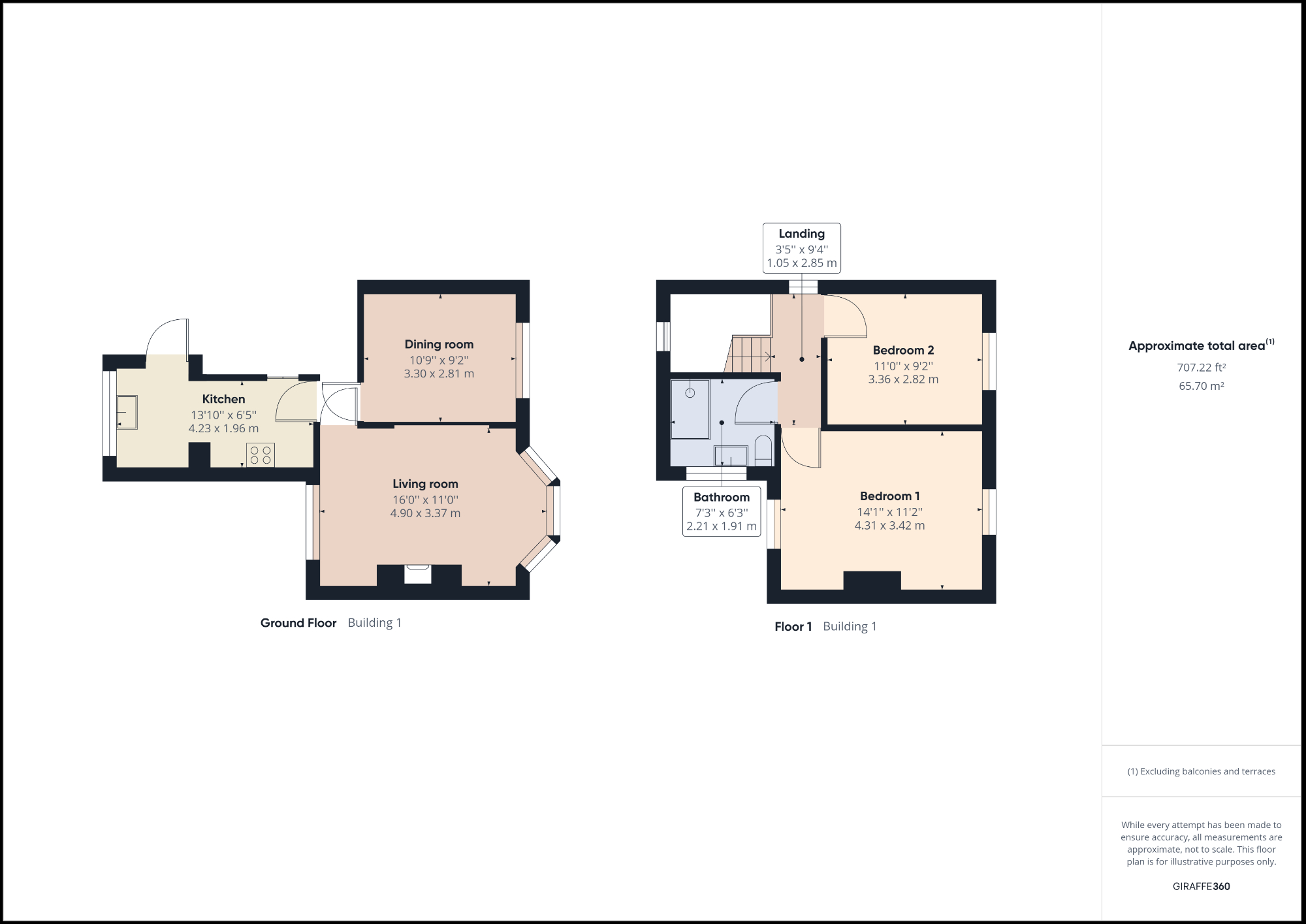 Manchester Road, Clifton, Swinton, Manchester M27, 2 bedroom semidetached house for sale
