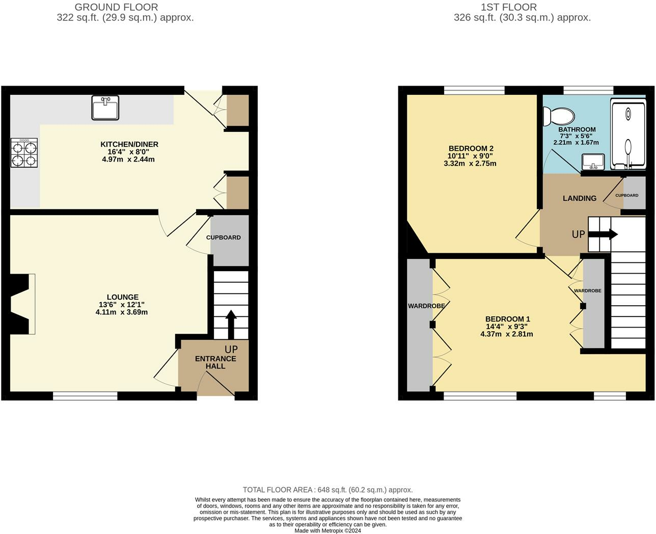 259, Fitzwilliam Road, Rotherham floorplan