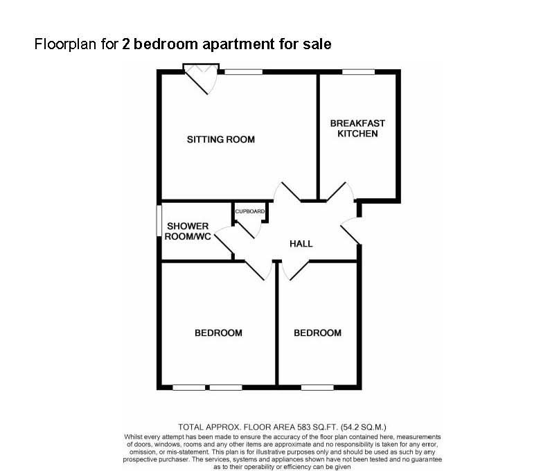 2 Bedrooms Flat for sale in Niagara Street, Stockport SK2