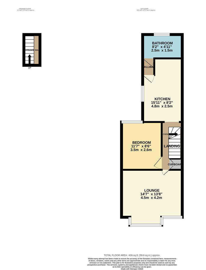 Stanley Road, London floorplan