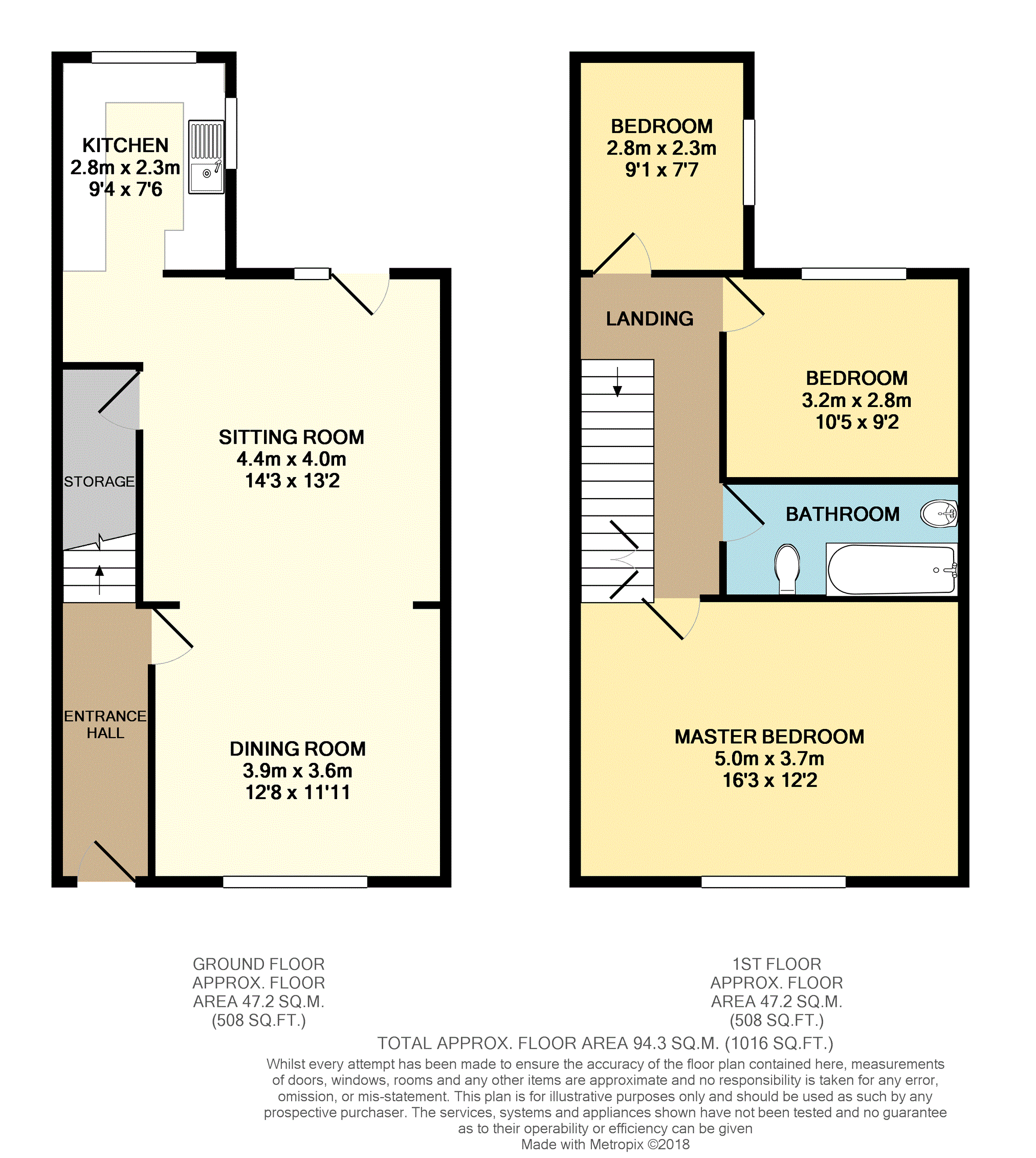 3 Bedrooms Terraced house for sale in Railway View, Blackburn BB2