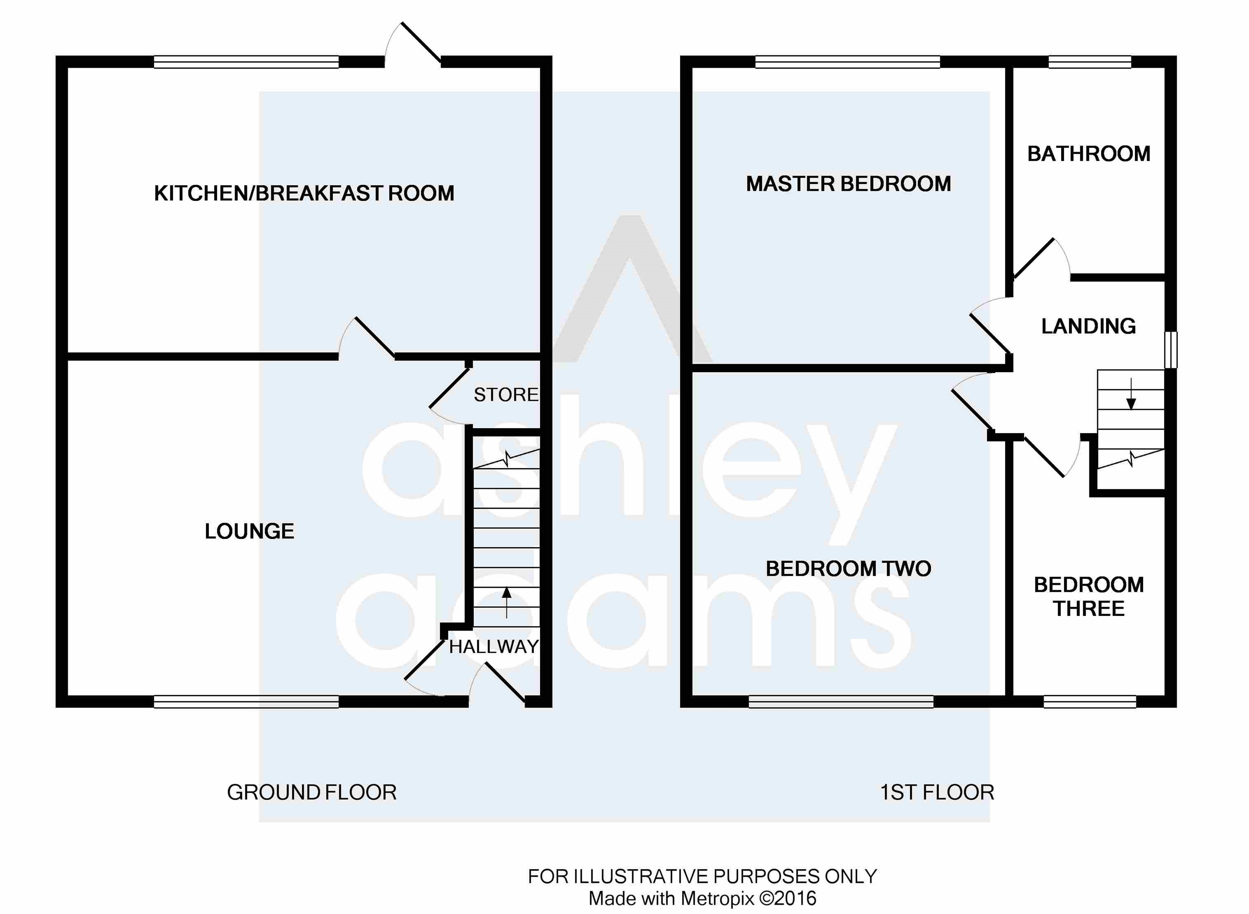 3 Bedrooms Semi-detached house for sale in Cockayne Street South, Allenton, Derby DE24