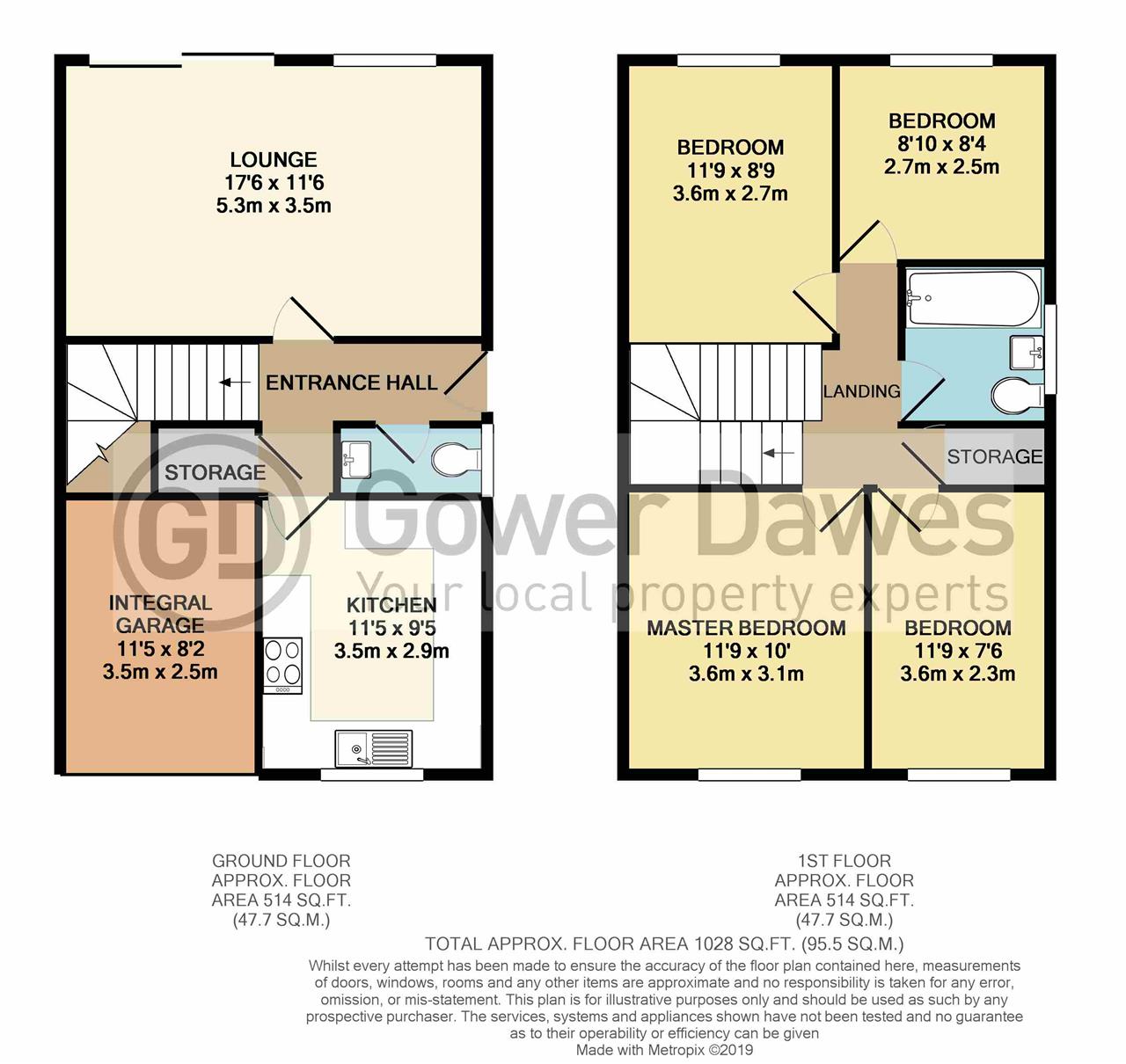 4 Bedrooms Semi-detached house for sale in Princess Margaret Road, East Tilbury, Tilbury RM18