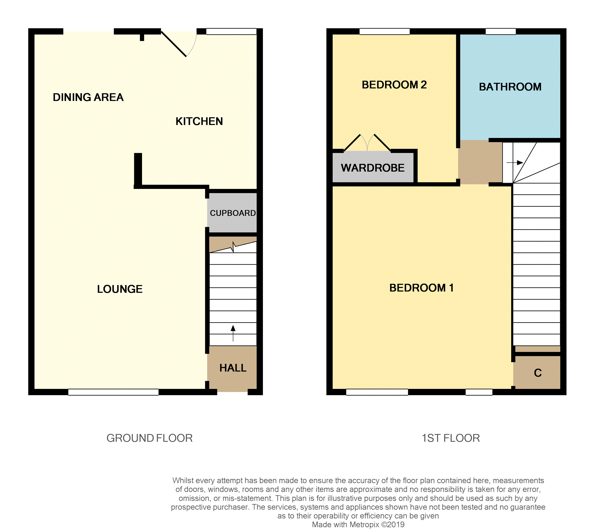 2 Bedrooms End terrace house for sale in Broom Road East, Glasgow G77