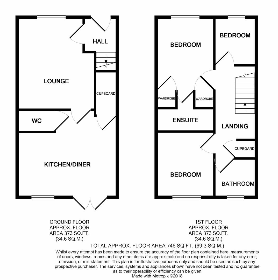 3 Bedrooms Semi-detached house for sale in Colliers Close, Newhall, Swadlincote DE11