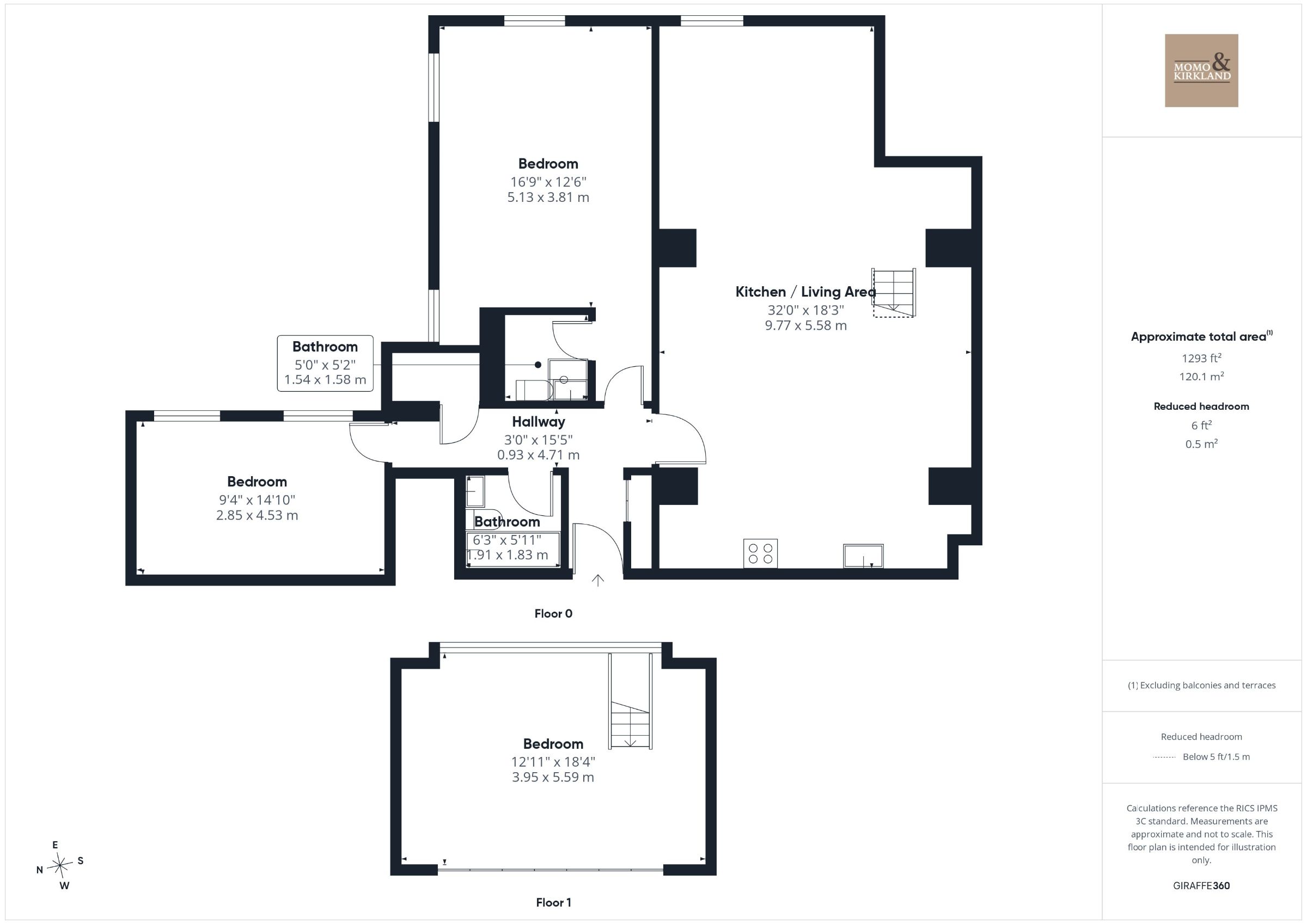 1/5 33 Dalintober Street, Glasgow floorplan