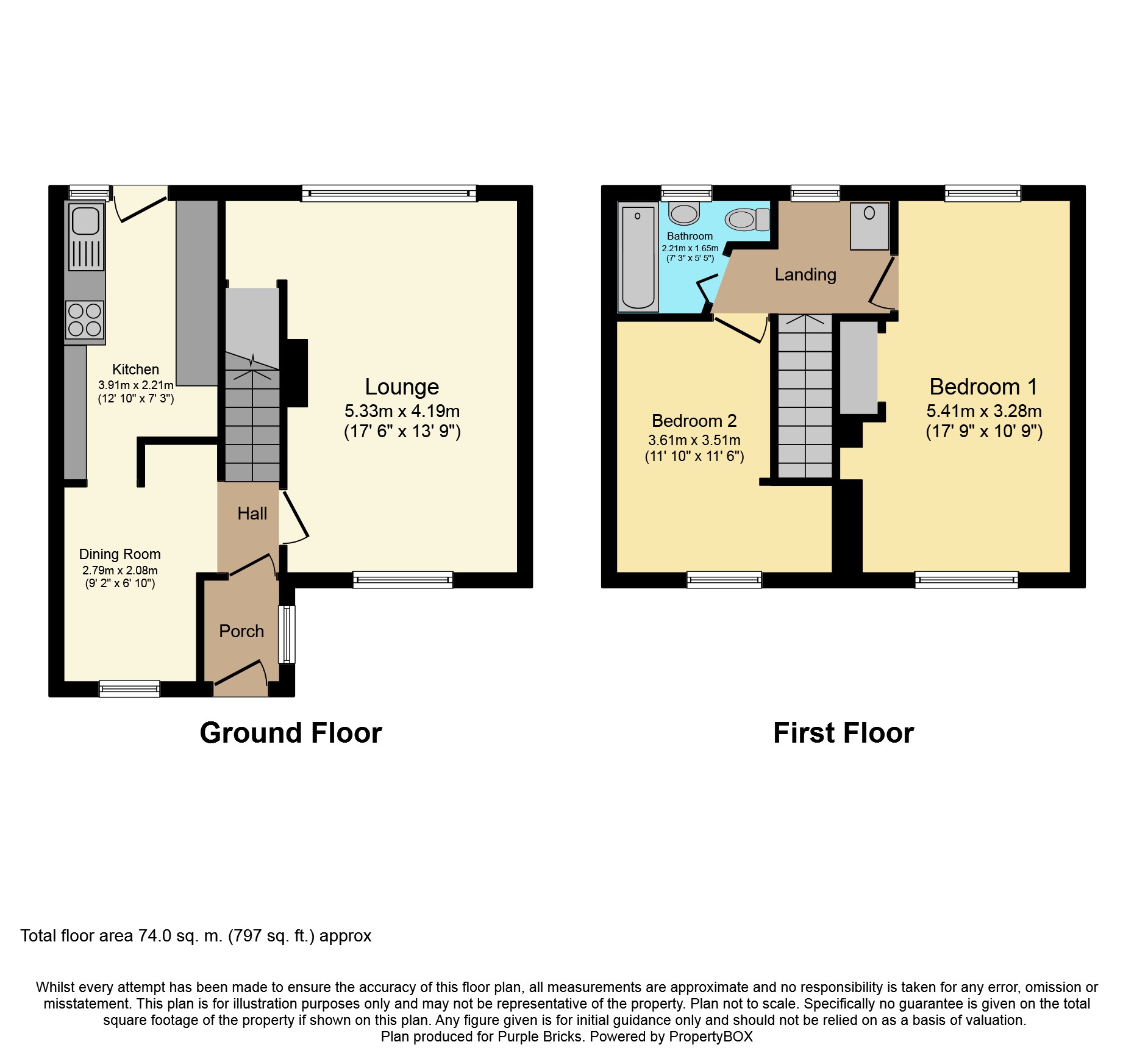 2 Bedrooms Terraced house for sale in Nightingale Crescent, Lincoln LN6