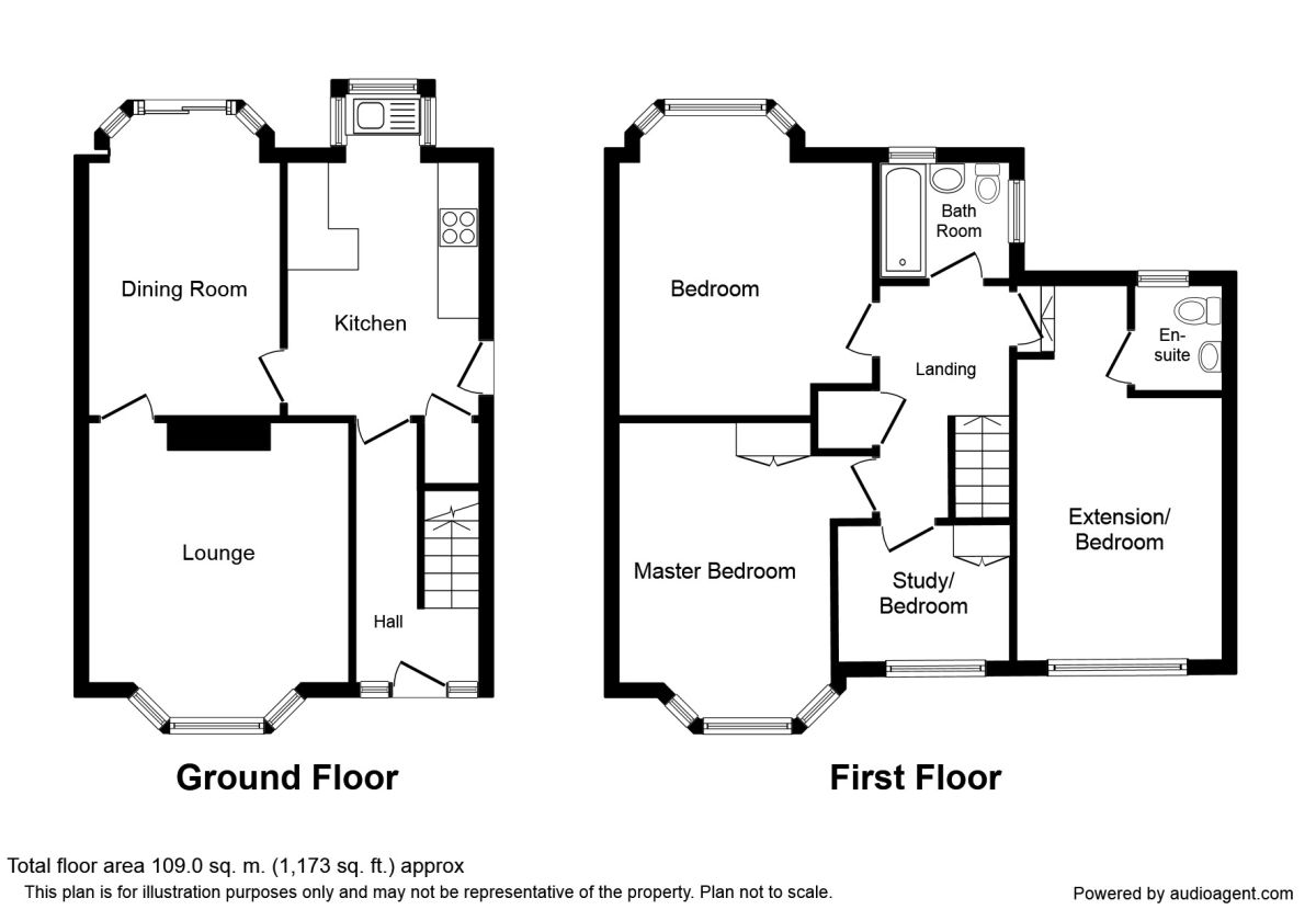 Free property report 25 Wollaton Road, Sheffield, S17 4LD Chimnie
