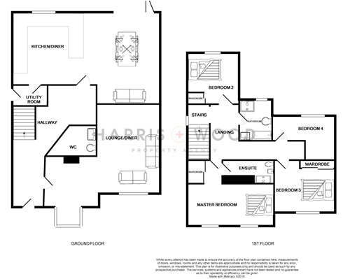 4 Bedrooms Detached house for sale in Rowhedge Road, Colchester CO2