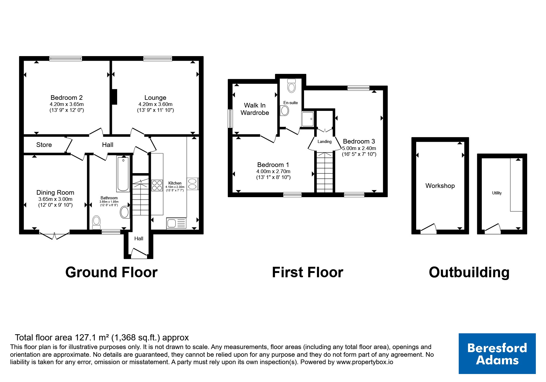 Ambleside,, Ffordd Cynlas, Isle of Anglesey floorplan