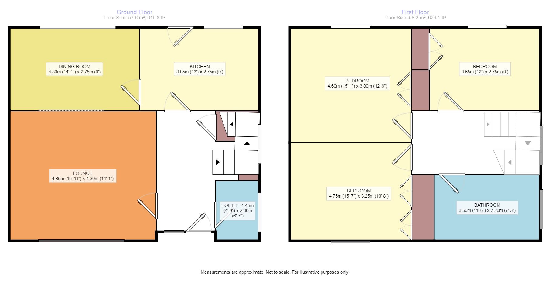 3 Bedrooms Detached house for sale in Mellerstain Road, Kirkcaldy KY2