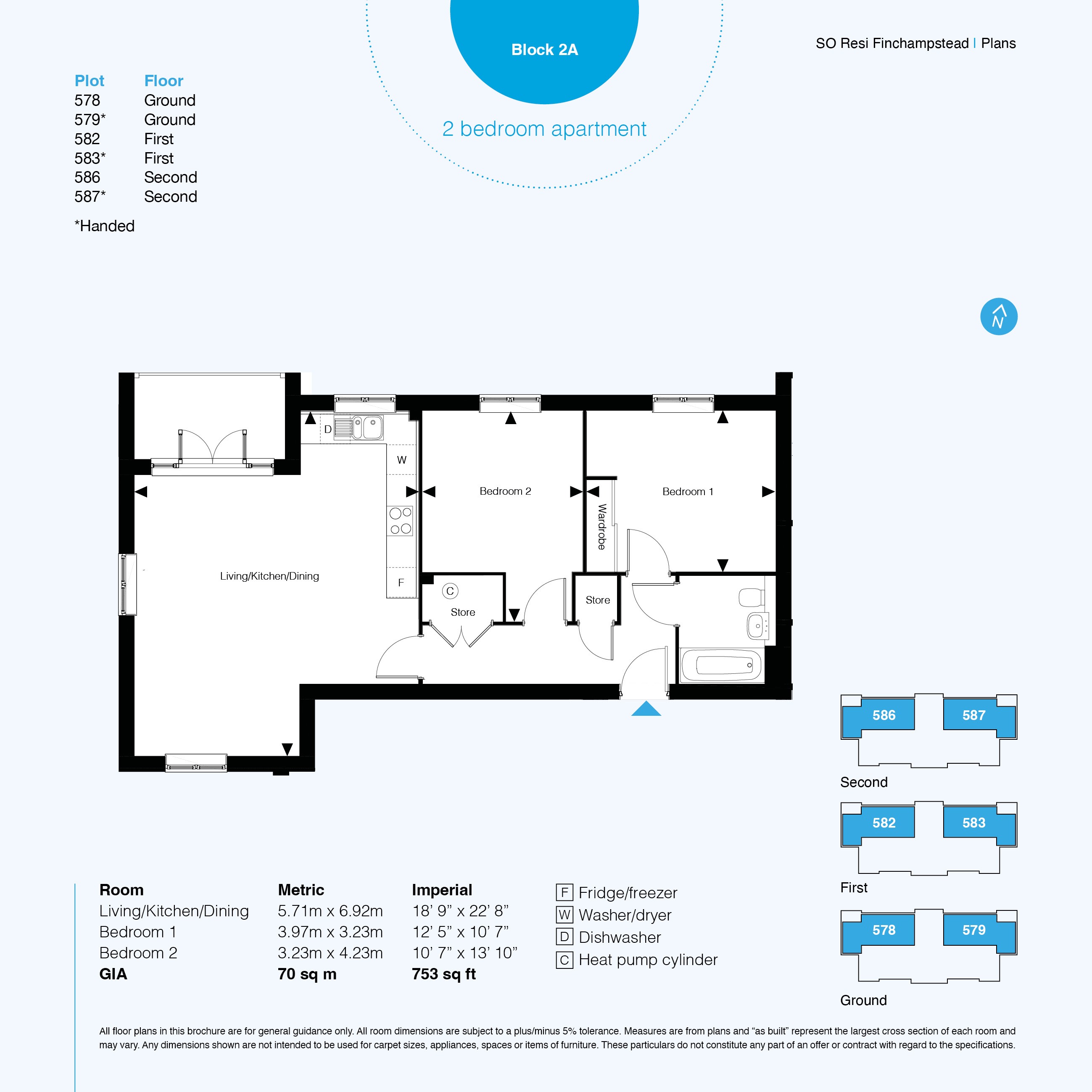 Wokingham, Wokingham floorplan