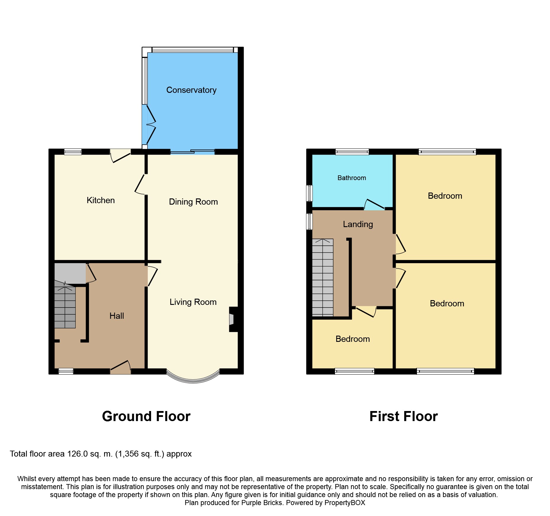 3 Bedrooms Semi-detached house for sale in George Road, Carlton NG4