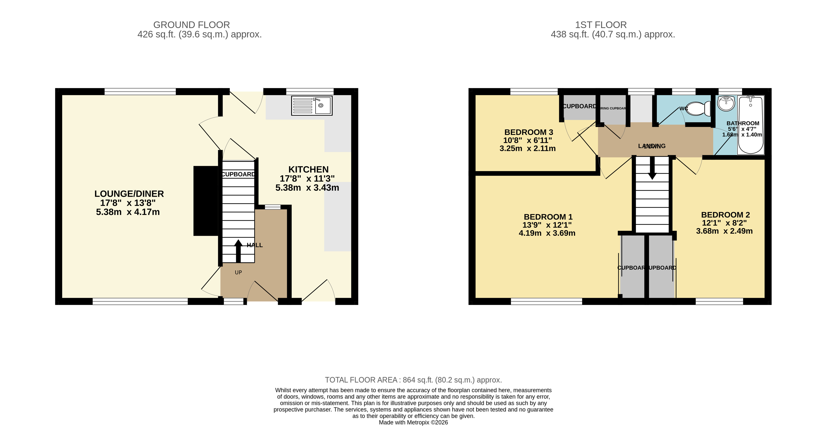 28 Hawkridge Road, Chivenor Barnstaple Devon, Barnstaple floorplan