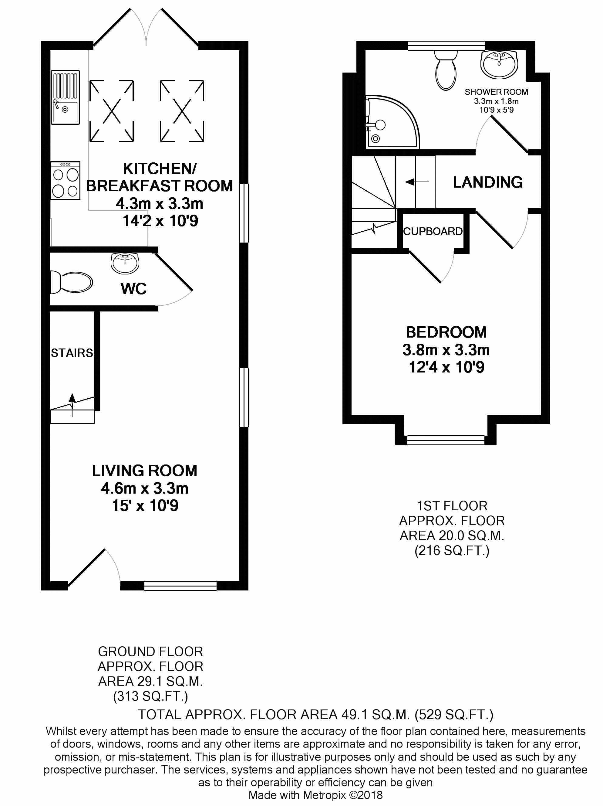 1 Bedrooms Semi-detached house to rent in Langborough Court, Godalming GU7