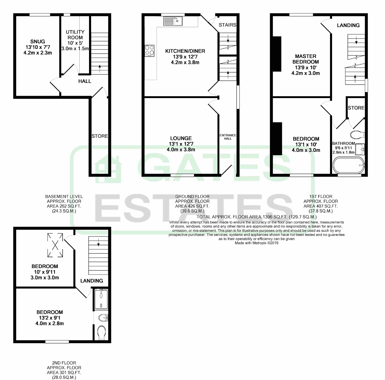 4 Bedrooms Semi-detached house for sale in Guest Road, Old Town, Barnsley, South Yorkshire S75