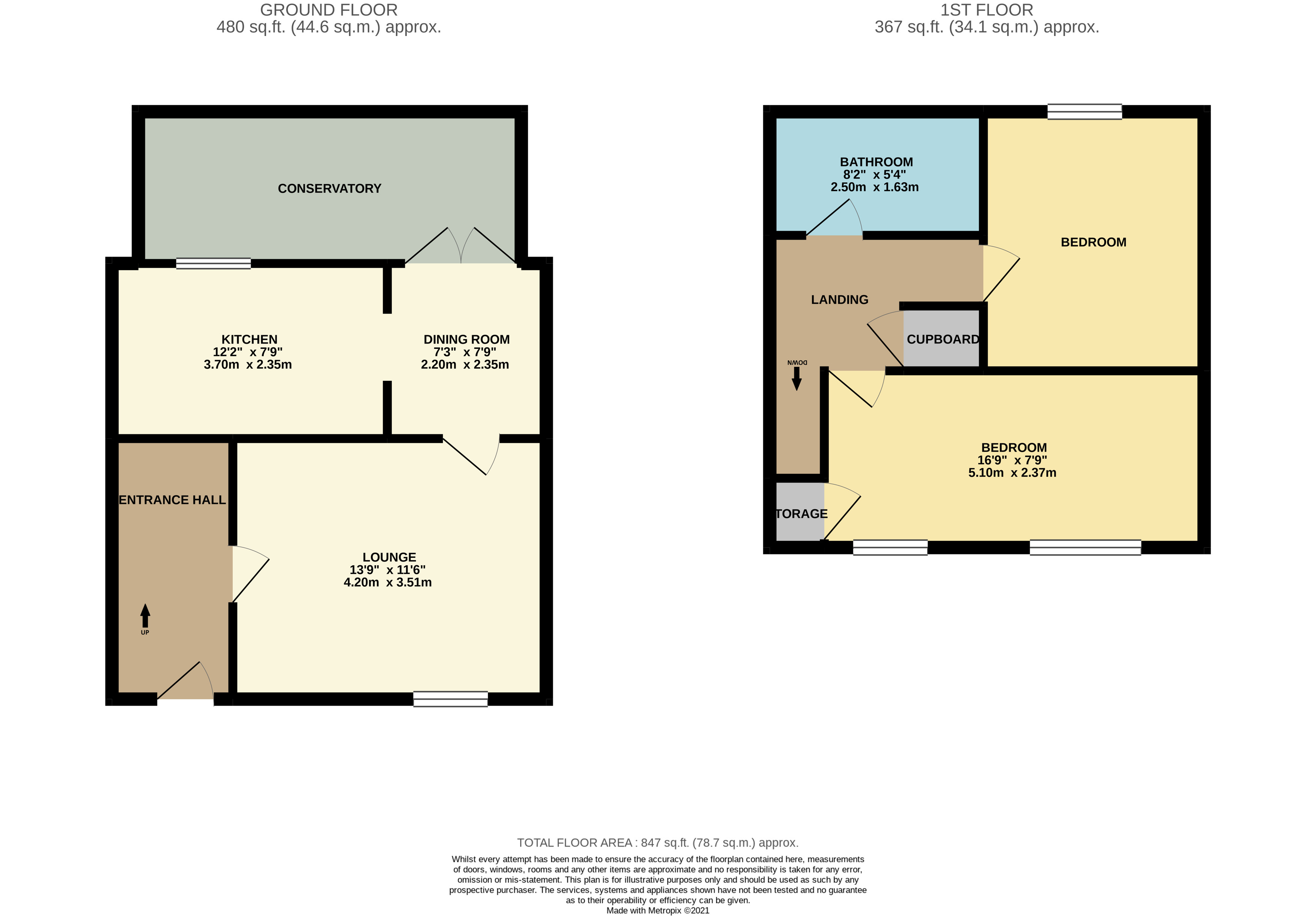 West Dyke Road, Kirkleatham, Redcar TS10, 2 bedroom terraced house for