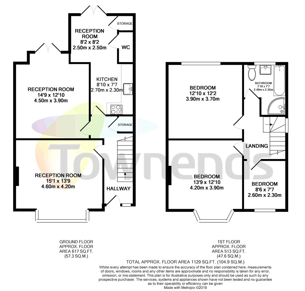 3 Bedrooms Detached house for sale in Cameron Road, Croydon CR0