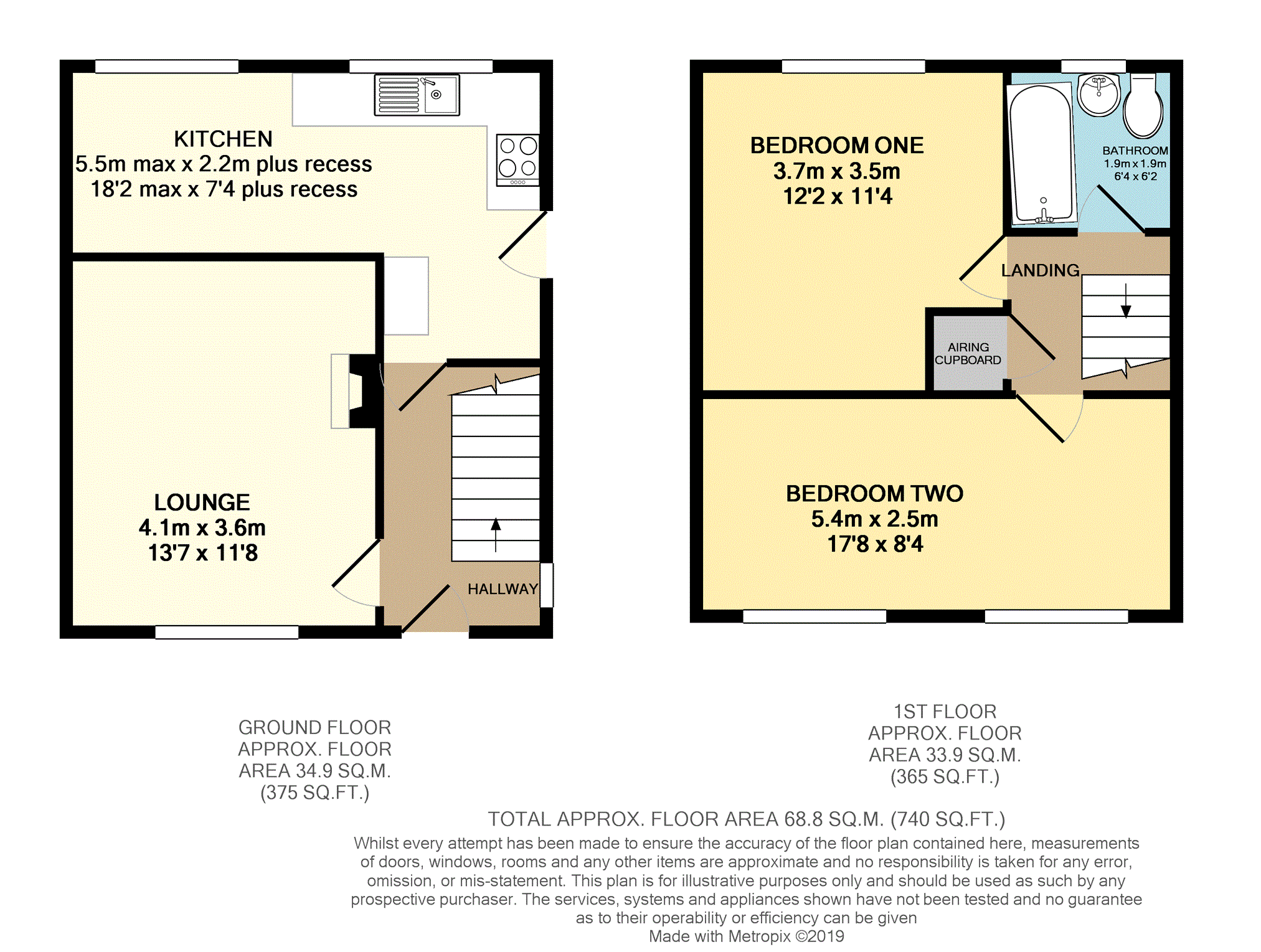 2 Bedrooms Semi-detached house for sale in Tennyson Street, Guiseley LS20