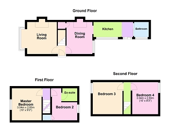 4 Bedrooms Semi-detached house for sale in Tunnel Road, Retford DN22