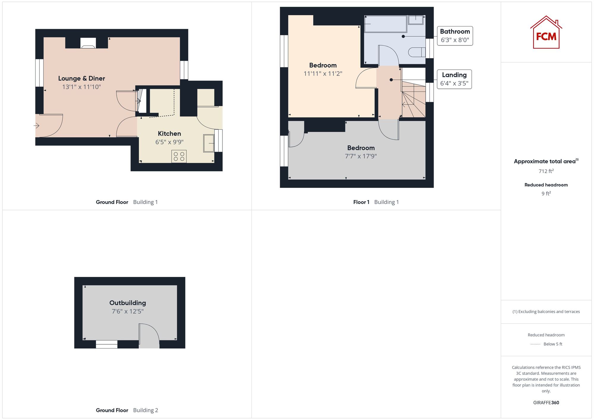 7 Lonsdale Terrace, Maryport floorplan