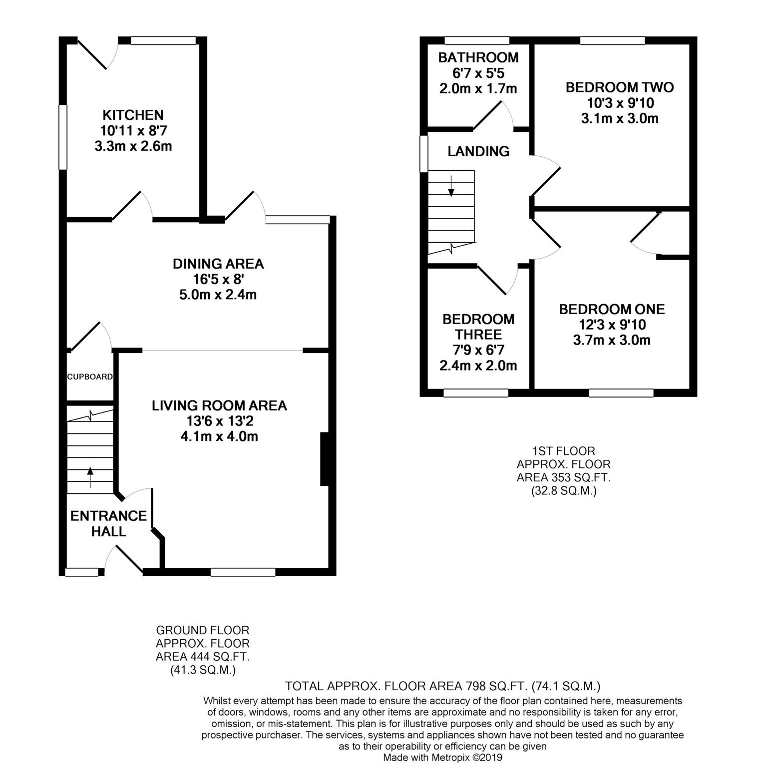 3 Bedrooms End terrace house for sale in Nicholas Lane, St. George BS5