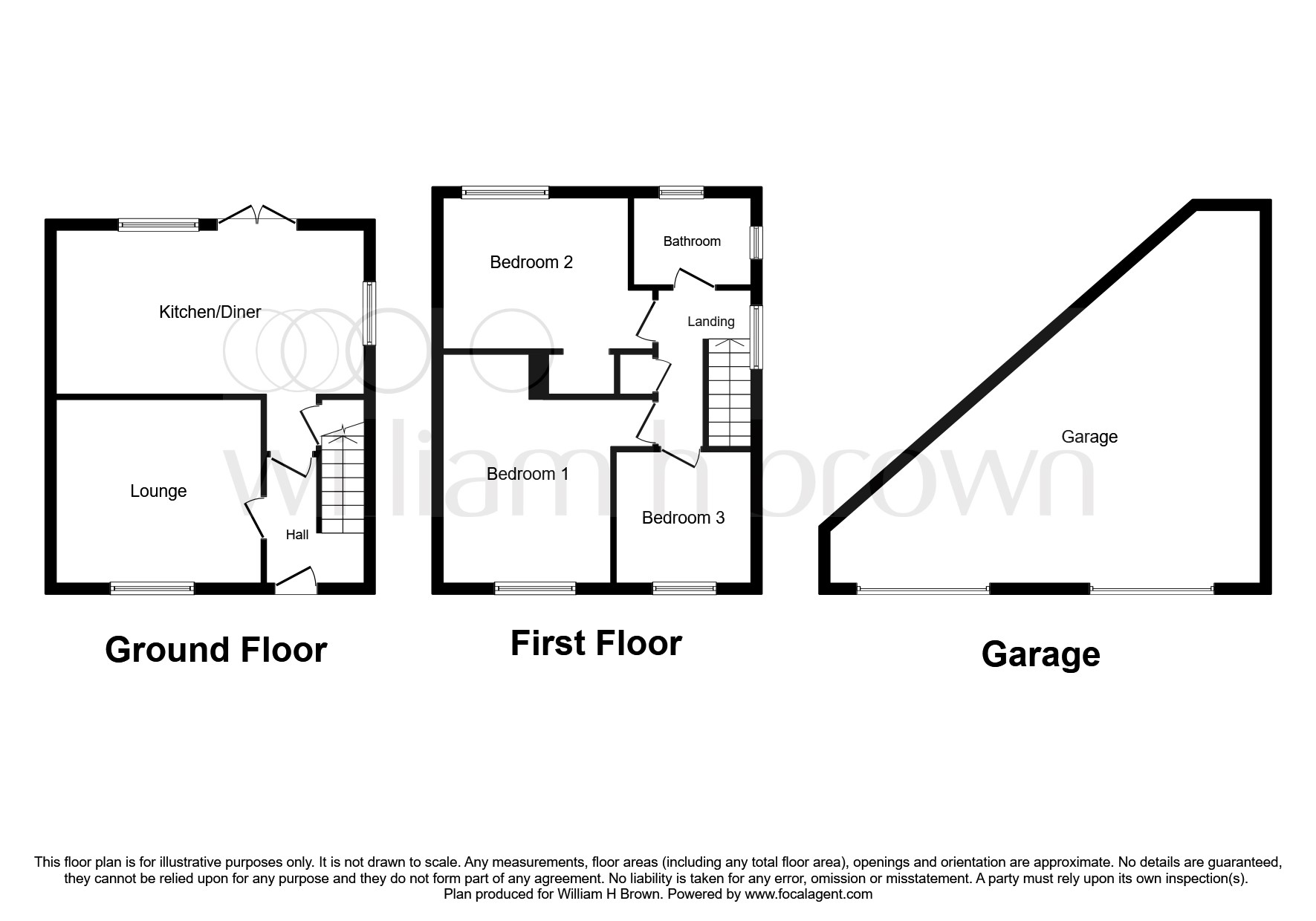 3 Bedrooms Semi-detached house for sale in Broadwater, Bolton-Upon-Dearne, Rotherham S63