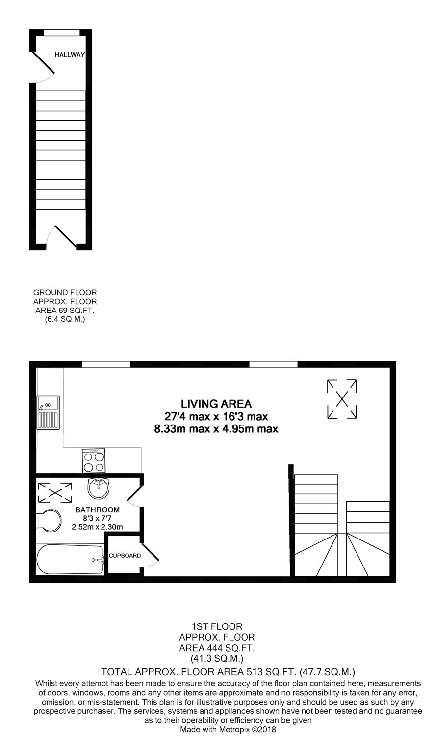 0 Bedrooms Studio to rent in Priory Mews, Guildford Street, Chertsey, Surrey KT16