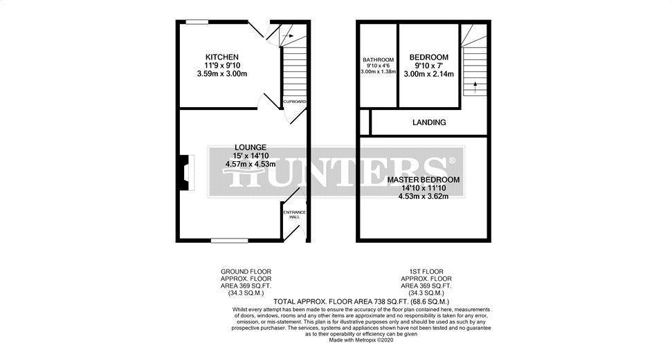 Poplar Avenue, Leeds floorplan