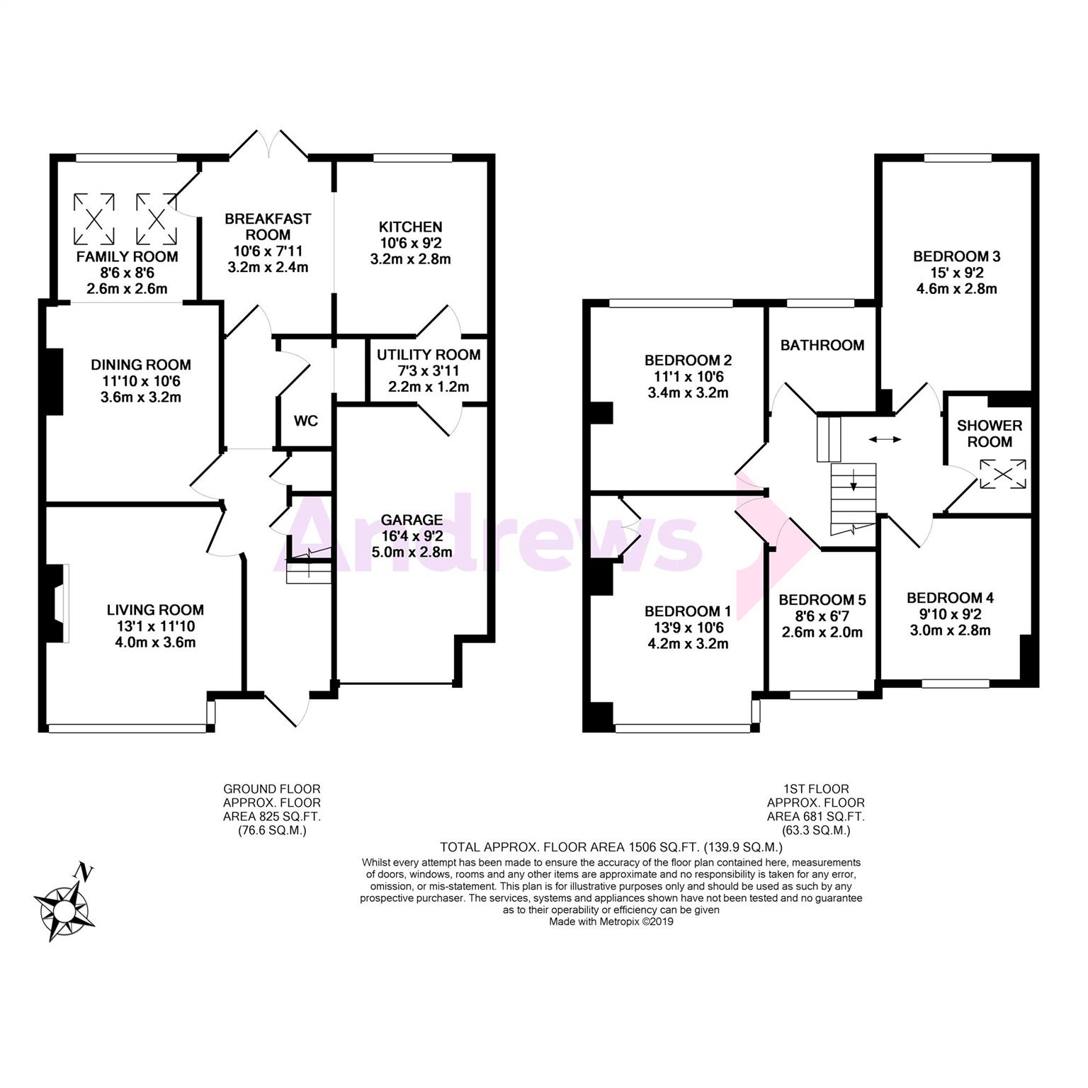 5 Bedrooms Semi-detached house for sale in South Avenue, Abingdon, Oxon OX14