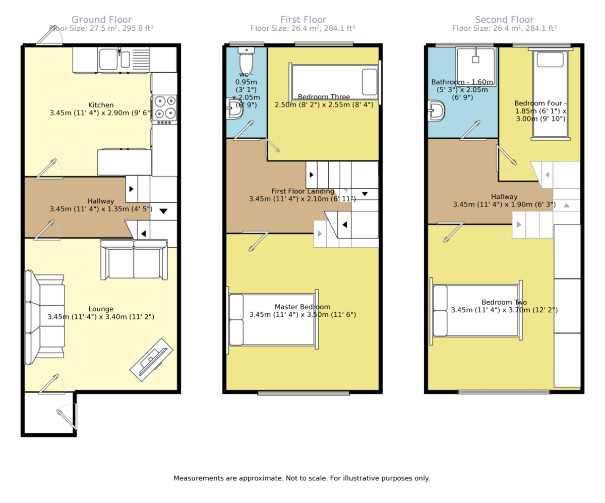 Lonsdale Drive, Rainham, Kent ME8, 4 bedroom terraced house for sale