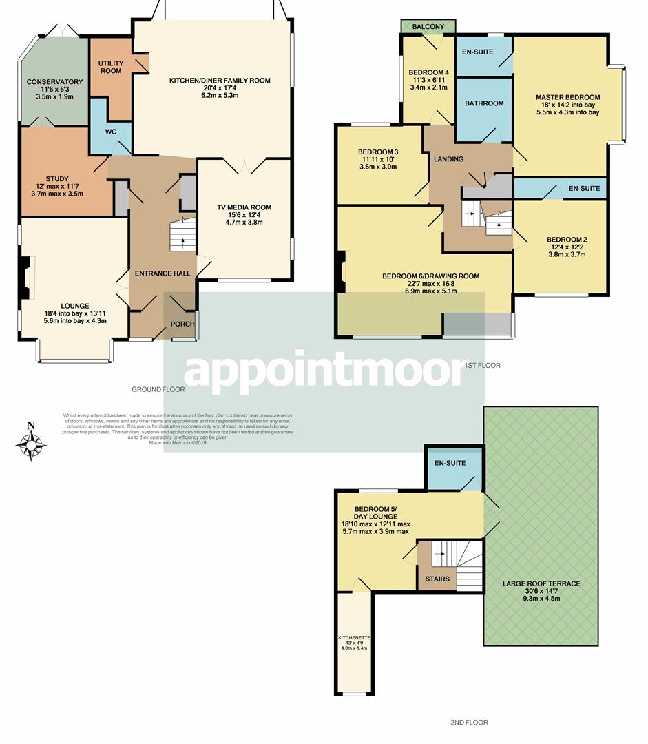 5 Bedrooms  for sale in Marine Parade, Leigh-On-Sea SS9