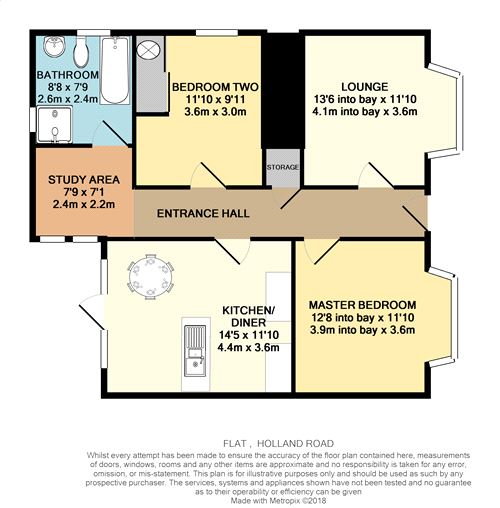 2 Bedrooms Maisonette for sale in Albany Chase, Holland Road, Clacton-On-Sea CO15