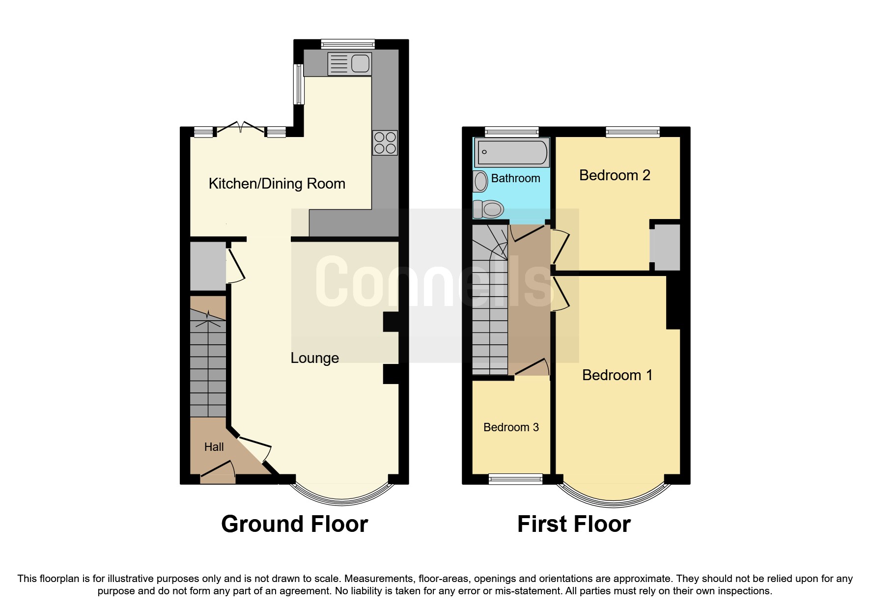Cardinal Avenue, Plymouth PL5, 3 bedroom semidetached house for sale