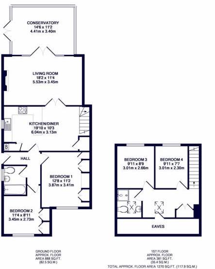 4 Bedrooms Semi-detached bungalow for sale in Woodville Gardens, Ruislip HA4