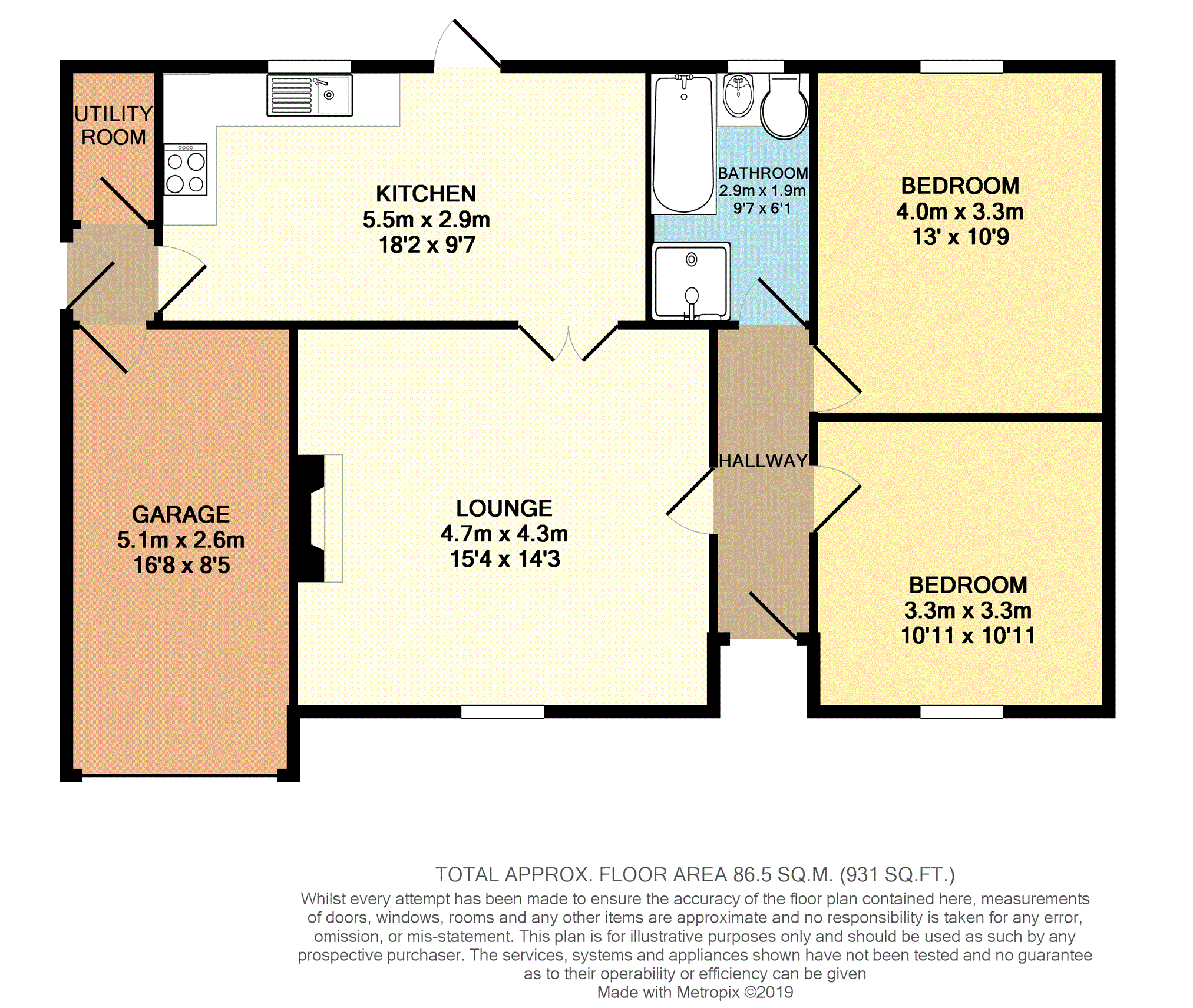 2 Bedrooms Detached bungalow for sale in Beever Lane, Barnsley S75