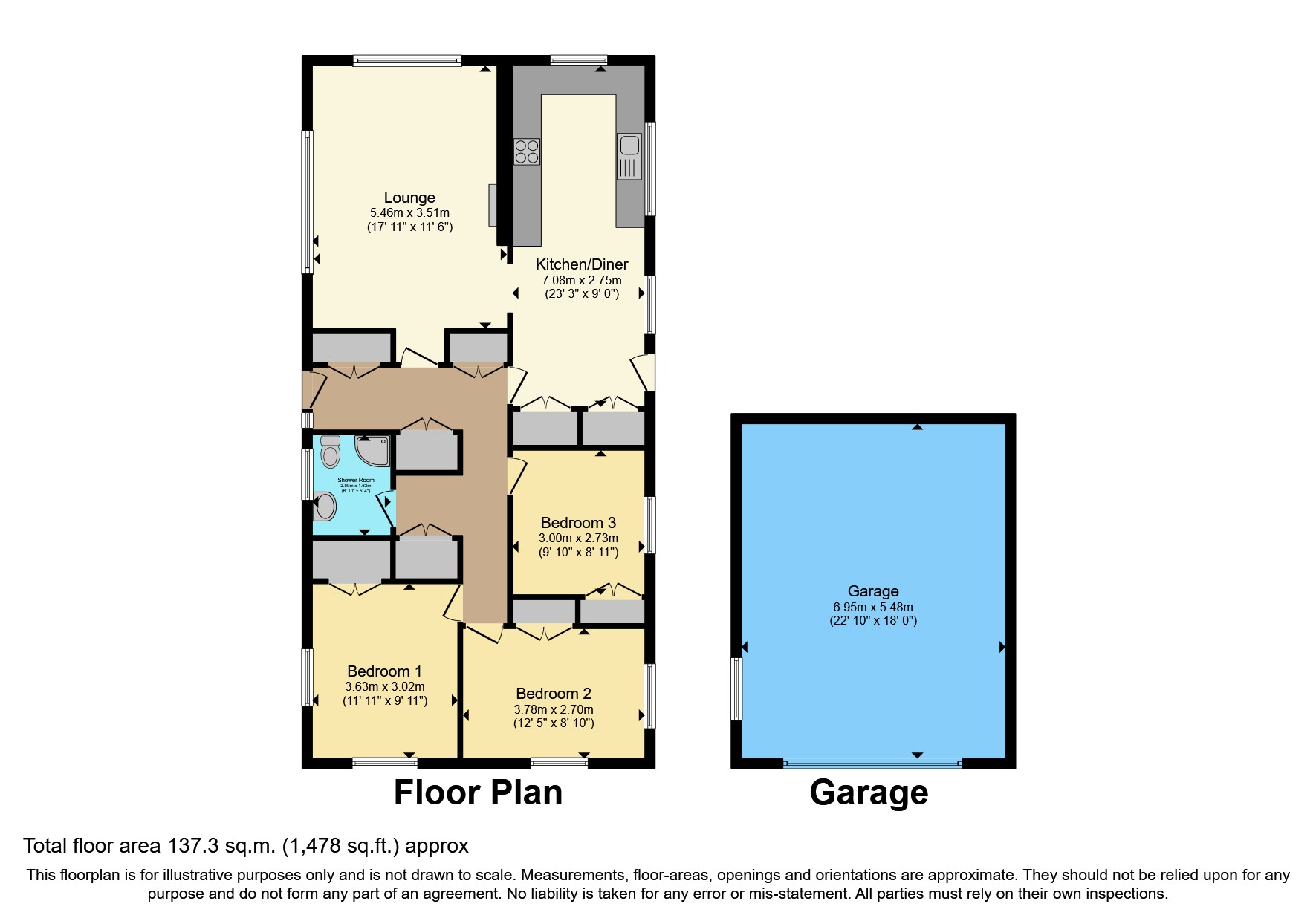 Boxwell Park, Bodmin, Cornwall PL31, 3 bedroom bungalow for sale
