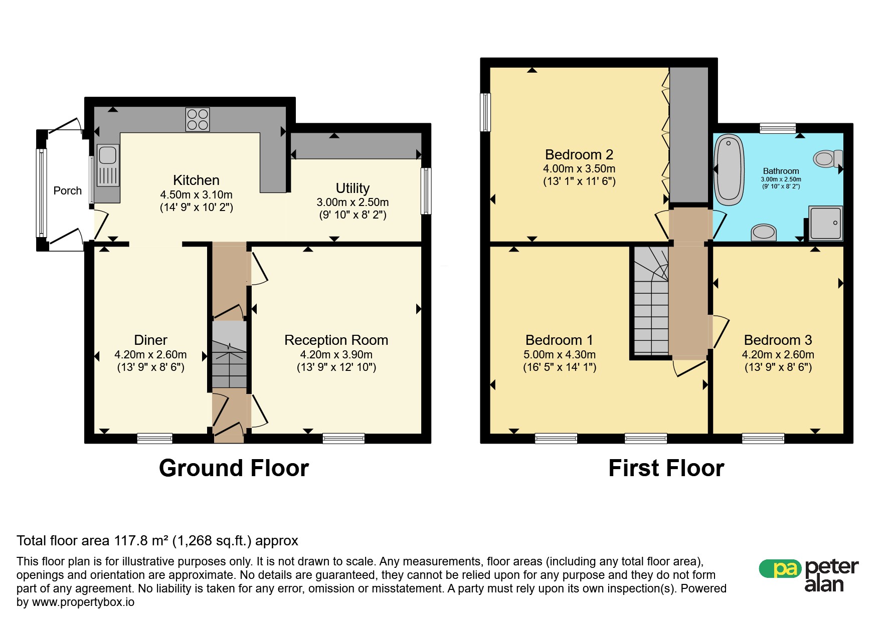 Abernathan House, Heol Laethog, Bridgend floorplan