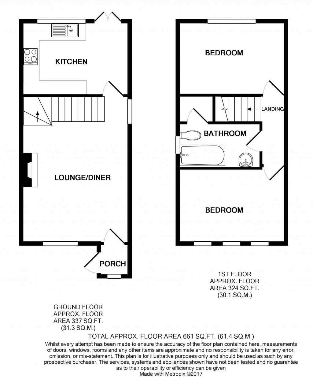 2 Bedrooms Semi-detached house to rent in Hoselett Field Road, Long Eaton, Nottingham NG10