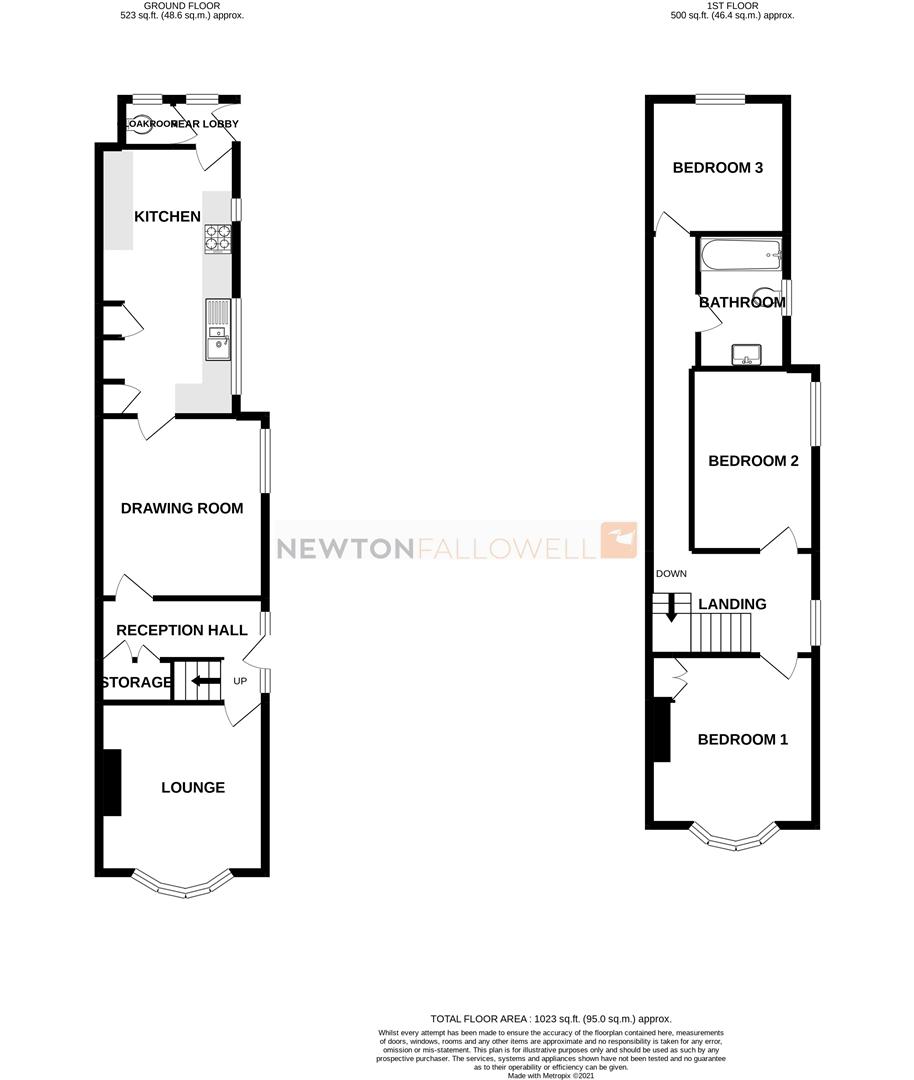 Harlaxton Road, Grantham NG31, 3 bedroom semidetached house for sale
